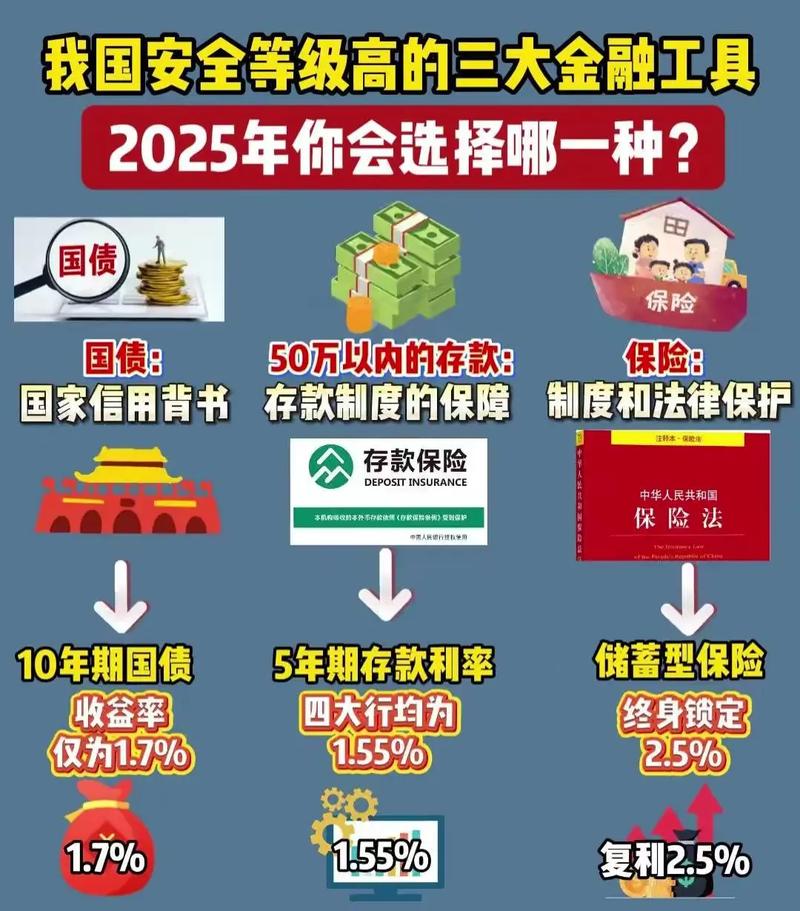 国富国家安全基金净值今日多少？-第2张图片-华宇铭诚