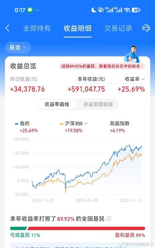 万家180基金净值今日多少？-第2张图片-华宇铭诚