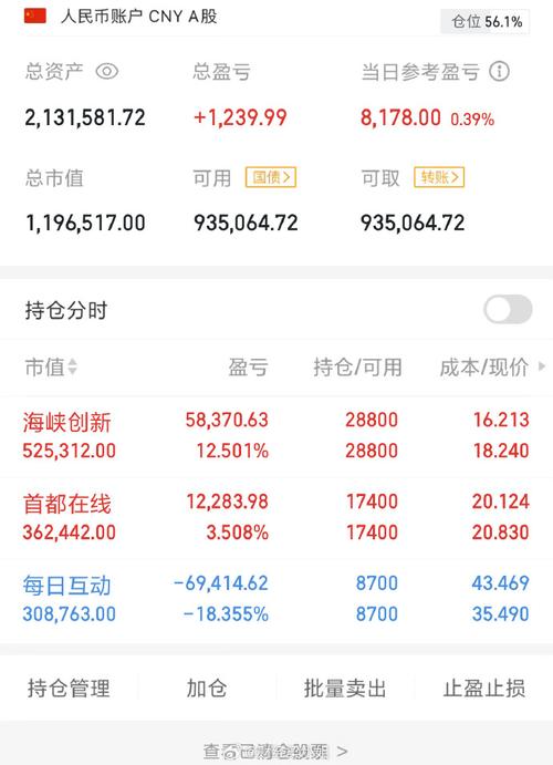 万家180基金净值今日多少？-第3张图片-华宇铭诚