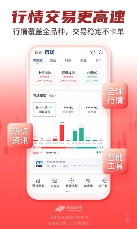 国信期货手机交易软件好用吗?-第3张图片-华宇铭诚 国信期货手机交易软件好用吗?-第3张图片-华宇铭诚