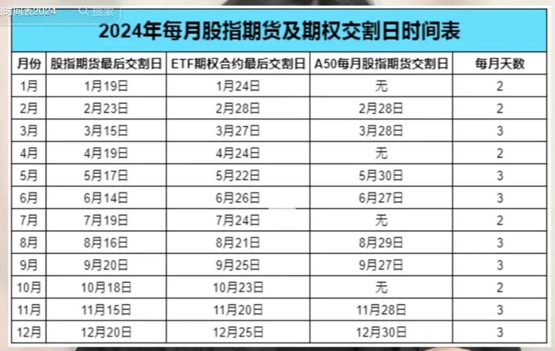 恒生股指期货何时开盘交易？-第1张图片-华宇铭诚