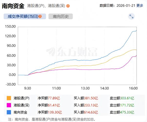 恒生股指期货何时开盘交易？-第3张图片-华宇铭诚