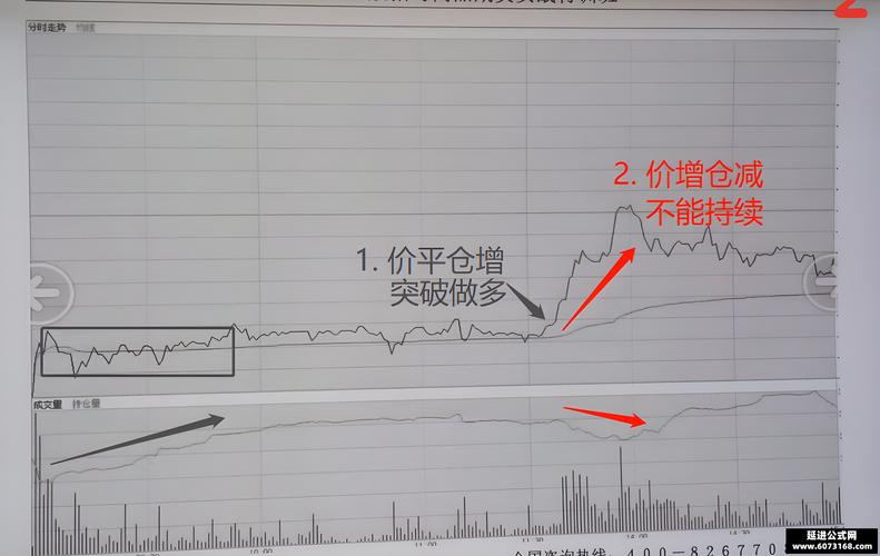 期货如何设置自动平仓？-第2张图片-华宇铭诚