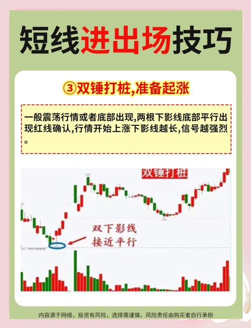 股指期货操作技巧有哪些关键点？-第1张图片-华宇铭诚