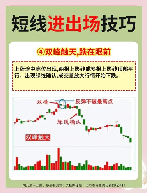 股指期货操作技巧有哪些关键点？-第2张图片-华宇铭诚