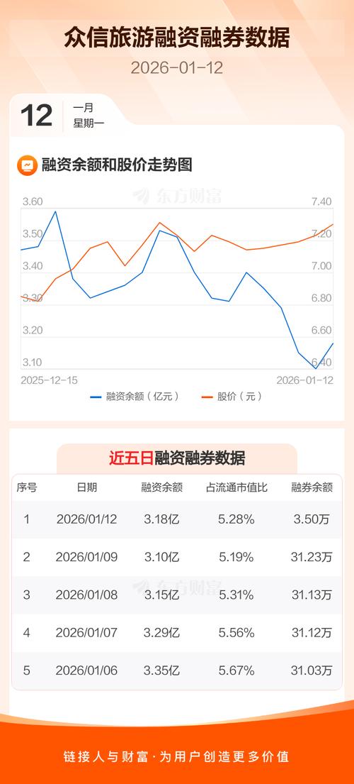 人众金融高收益投资，风险与收益如何平衡？-第3张图片-华宇铭诚