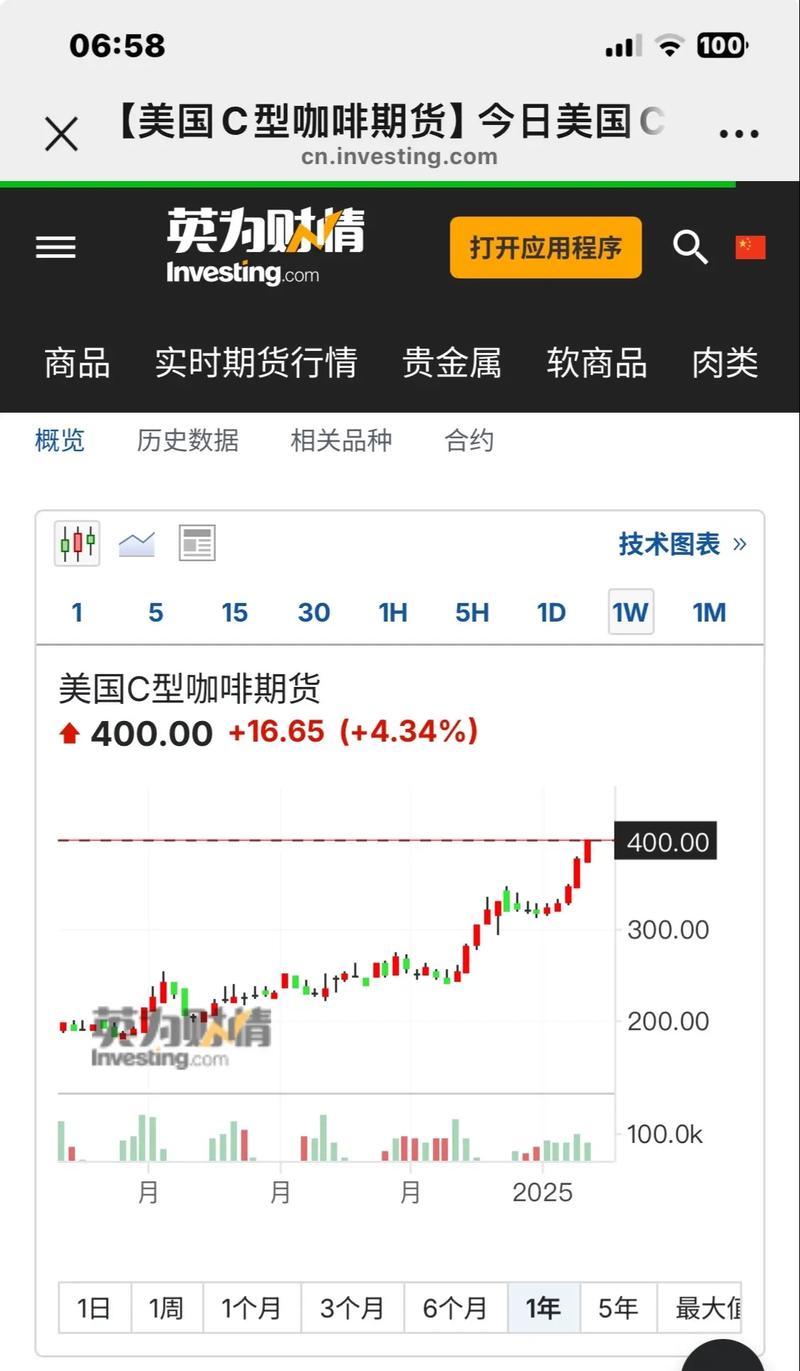 美国国债期货报价方式-第1张图片-华宇铭诚