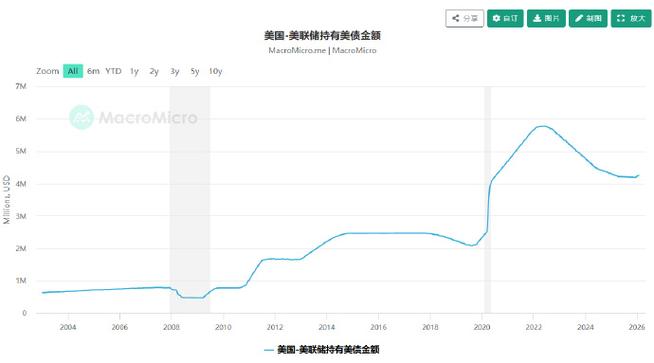 美国国债期货报价方式-第2张图片-华宇铭诚