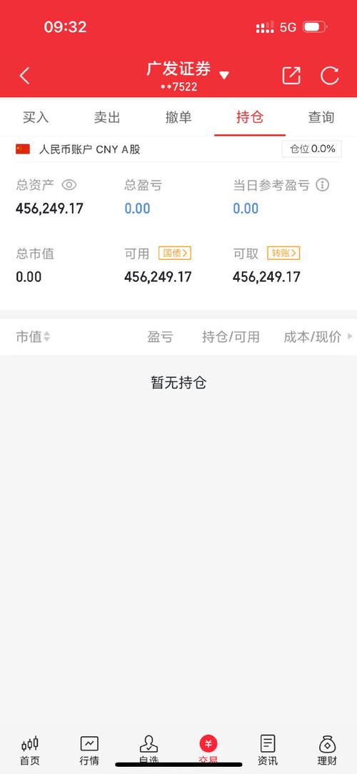 股指期货个人持仓限额-第1张图片-华宇铭诚