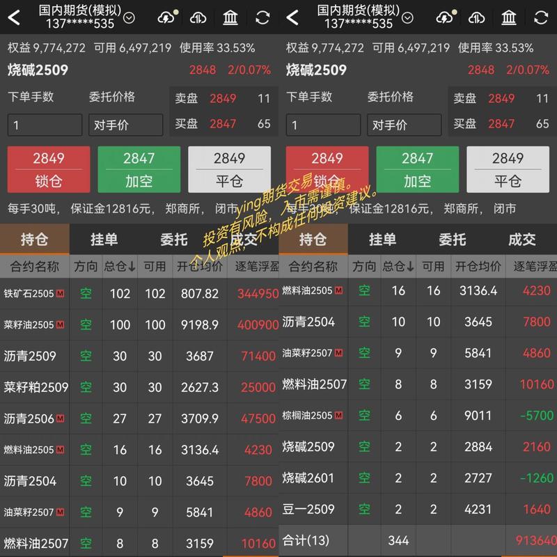 期货资讯app哪个好用?-第1张图片-华宇铭诚 期货资讯app哪个好用?-第1张图片-华宇铭诚