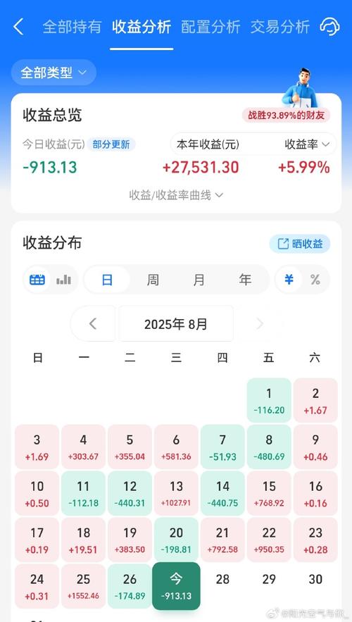 宝赢泛沿海 基金静值-第2张图片-华宇铭诚