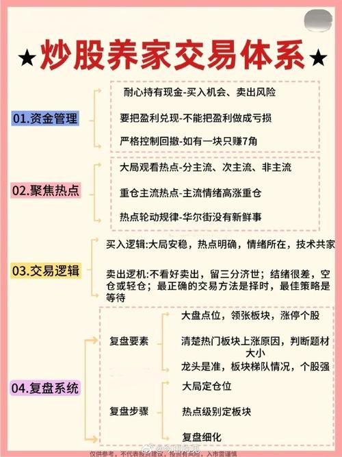 散户投资交流群能赚钱吗？-第2张图片-华宇铭诚