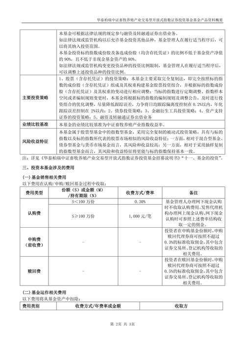 华泰柏瑞盛世基金净值现在多少？-第1张图片-华宇铭诚