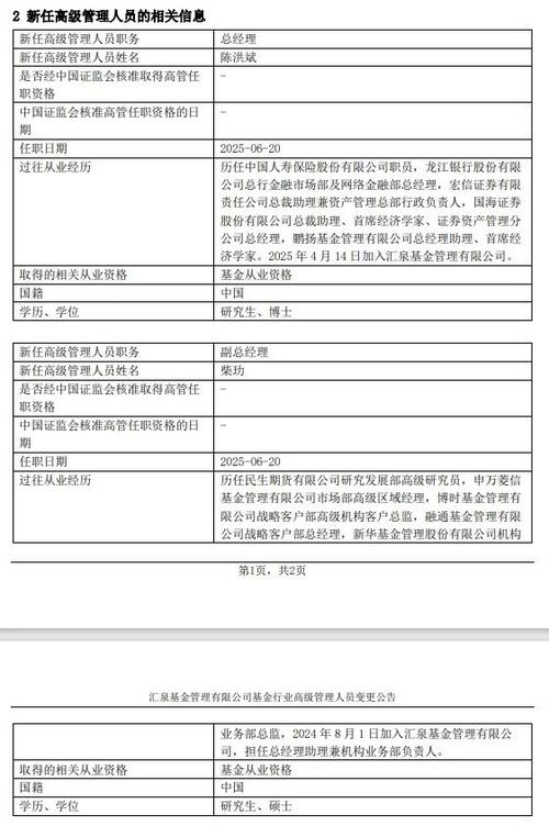 汇泉基金管理有限公司-第3张图片-华宇铭诚