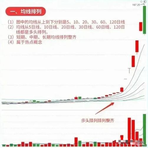 基金的涨幅是怎么算的-第1张图片-华宇铭诚