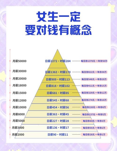个人投资理财到底是什么？-第1张图片-华宇铭诚