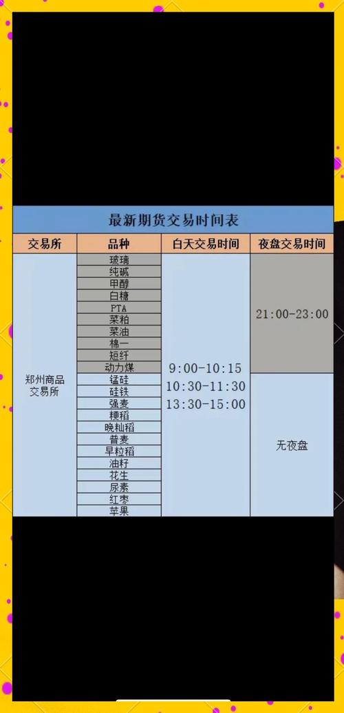 证券公司能否开展期货业务？-第2张图片-华宇铭诚