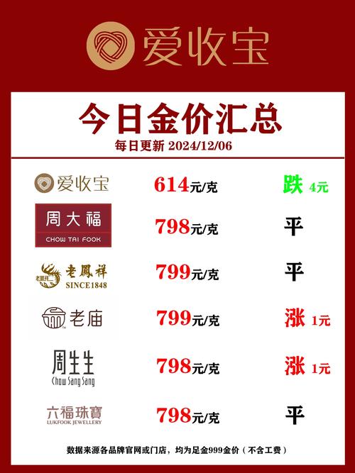 长信金利基金今日查询-第2张图片-华宇铭诚 长信金利基金今日查询-第2张图片-华宇铭诚