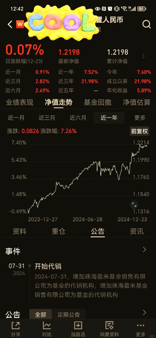 看基金走势用什么软件最实用?-第1张图片-华宇铭诚 看基金走势用什么软件最实用?-第1张图片-华宇铭诚