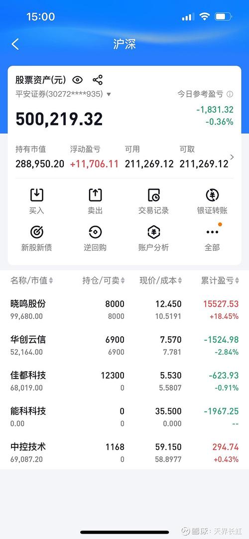 期货实盘大赛交易记录-第2张图片-华宇铭诚