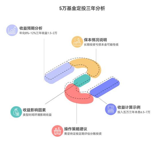 货币基金主要投资哪些方向?-第3张图片-华宇铭诚 货币基金主要投资哪些方向?-第3张图片-华宇铭诚