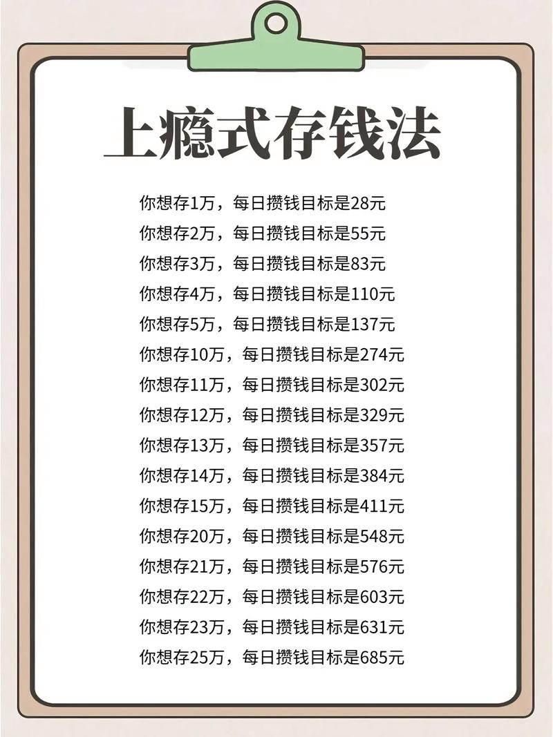 几千元投资理财该怎么起步?-第1张图片-华宇铭诚 几千元投资理财该怎么起步?-第1张图片-华宇铭诚