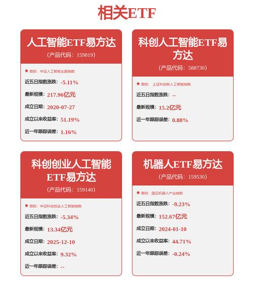 在线人民币投资产品怎么选？-第2张图片-华宇铭诚
