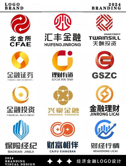 高利率理财投资公司安全吗？-第2张图片-华宇铭诚