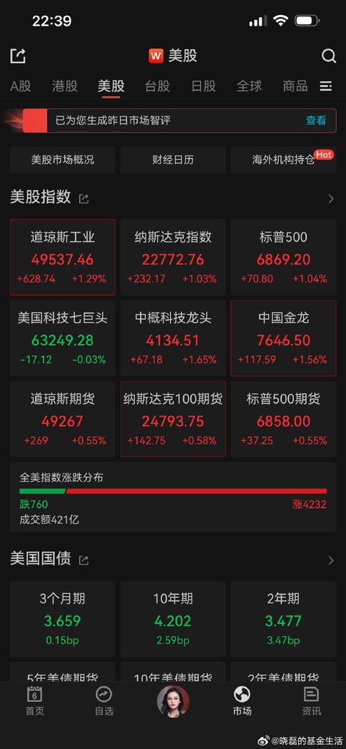 国富环保低碳股票基金怎么样？-第1张图片-华宇铭诚