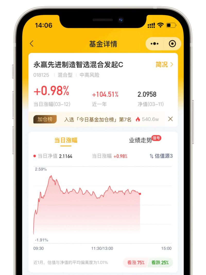 华安逆向策略基金估值现在怎么样？-第1张图片-华宇铭诚