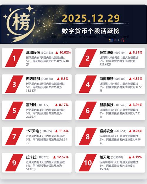 高利率理财网站靠谱吗？-第2张图片-华宇铭诚