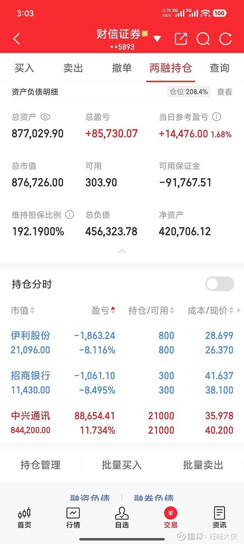 诺德价值基金今日净值-第3张图片-华宇铭诚