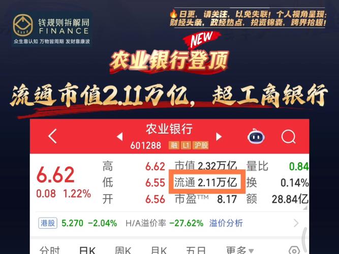 农行行业领先混合基金收益如何？-第3张图片-华宇铭诚