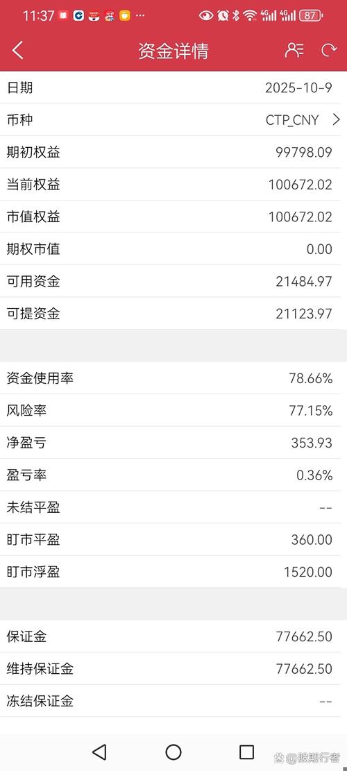 期货账户能直接买卖股票吗？-第1张图片-华宇铭诚