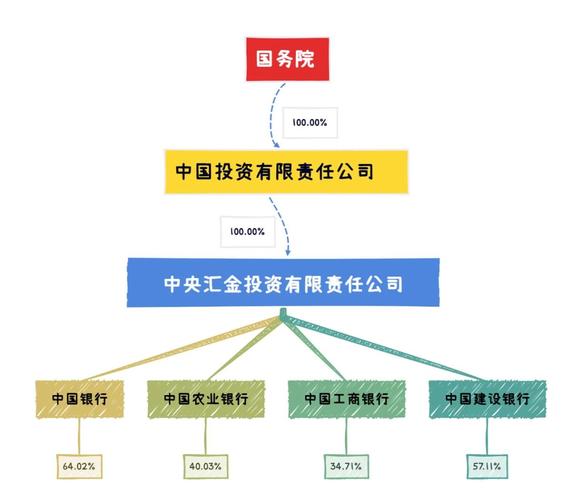 中长期投资理财机构如何稳健增值？-第1张图片-华宇铭诚