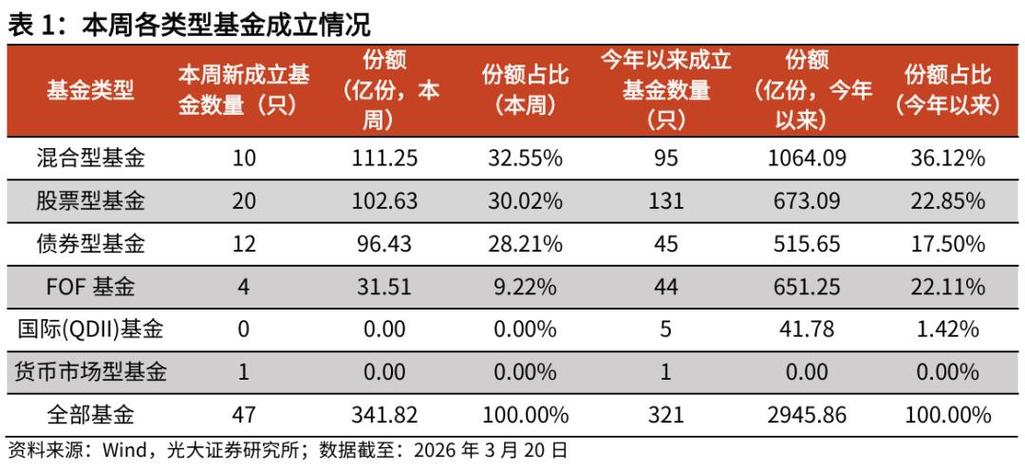 光大量化基金今日净值是多少？-第2张图片-华宇铭诚