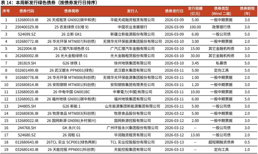 光大量化基金今日净值是多少？-第3张图片-华宇铭诚