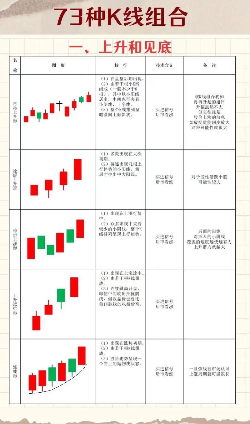 期货的主链是什么意思-第2张图片-华宇铭诚