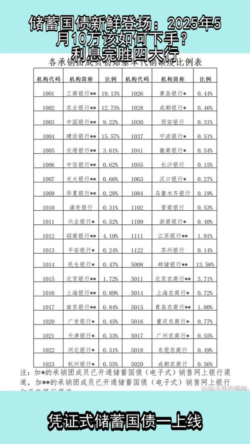 国债期货价格转换因子如何计算？-第2张图片-华宇铭诚