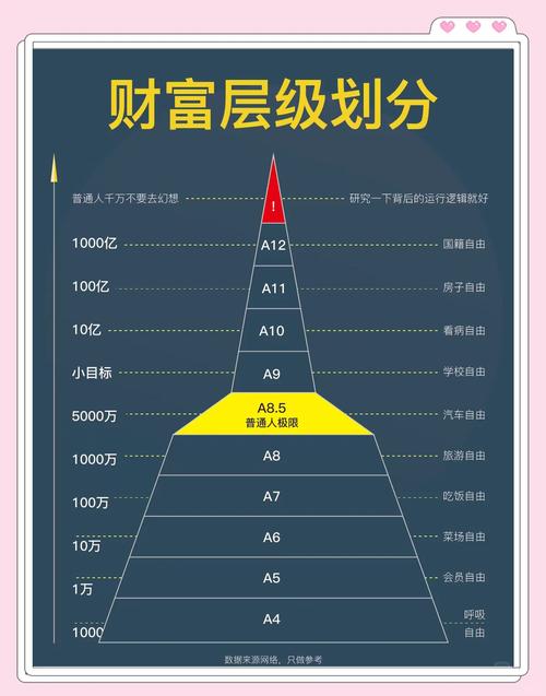 私募基金经理收入构成-第1张图片-华宇铭诚