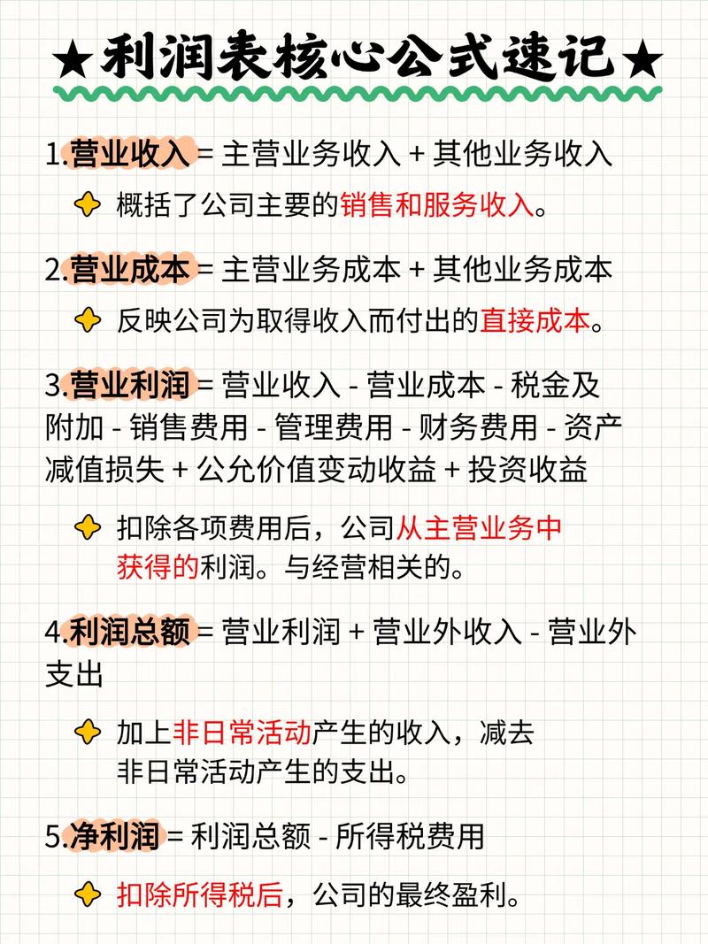 预期投资收益率公式怎么算？-第2张图片-华宇铭诚