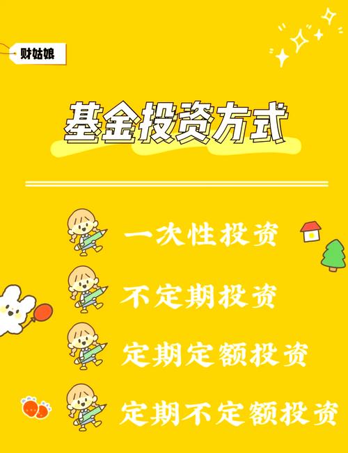 农行基金定申赎回步骤是什么？-第2张图片-华宇铭诚
