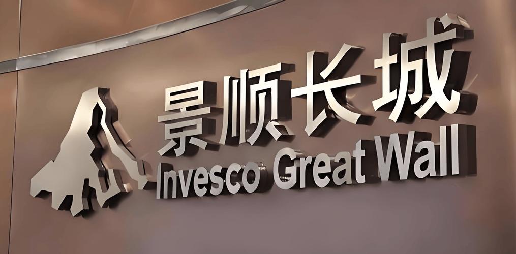 景顺动力平衡股票基金表现如何？-第2张图片-华宇铭诚