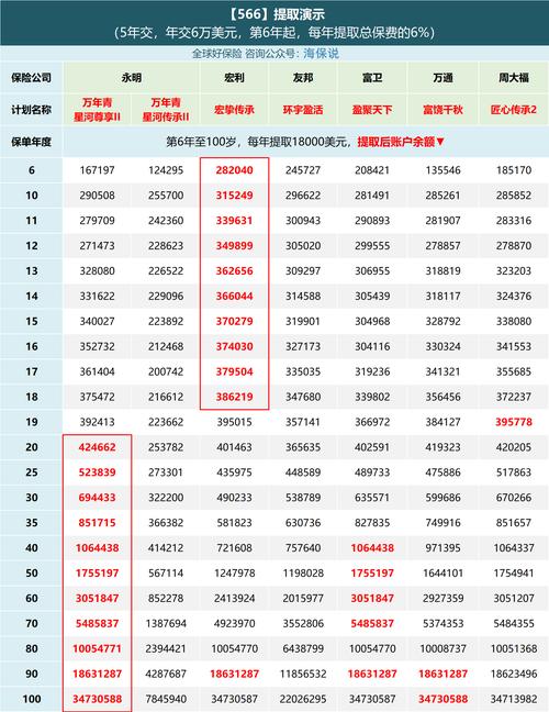 中短期理财哪家强？收益排名如何看？-第2张图片-华宇铭诚