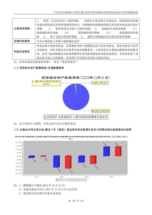 股指期货对开放式基金有何影响？-第2张图片-华宇铭诚