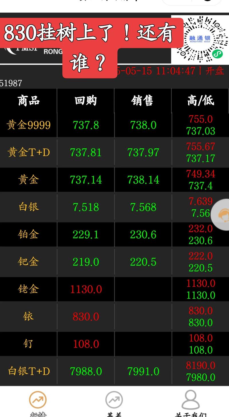 期货保证金不足会怎样？-第3张图片-华宇铭诚