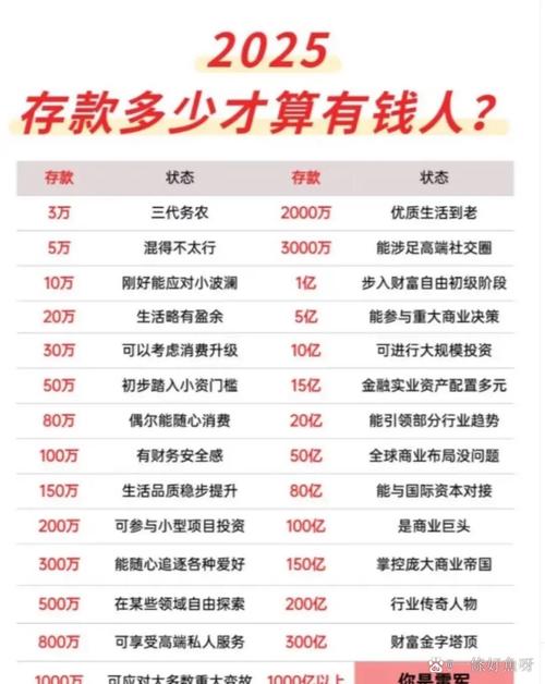 正规投资理财排行榜哪家更靠谱？-第2张图片-华宇铭诚