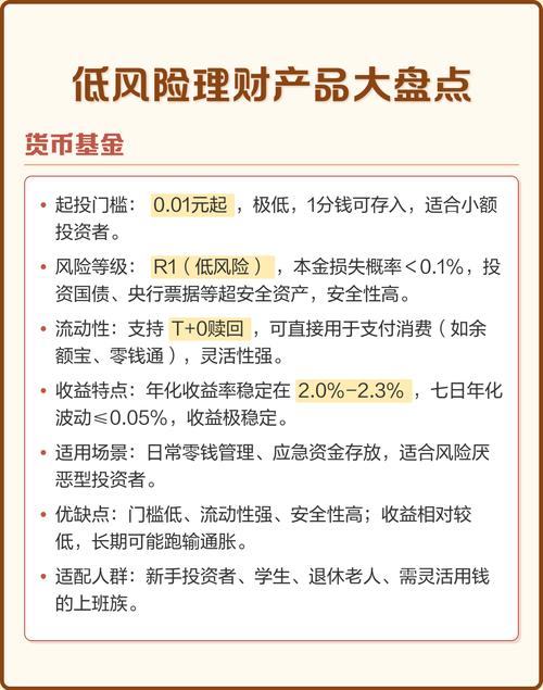 低风险理财收益为何难达预期？-第3张图片-华宇铭诚