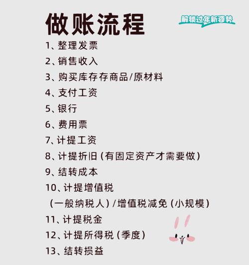 正规投资理财该怎么做才稳妥？-第2张图片-华宇铭诚