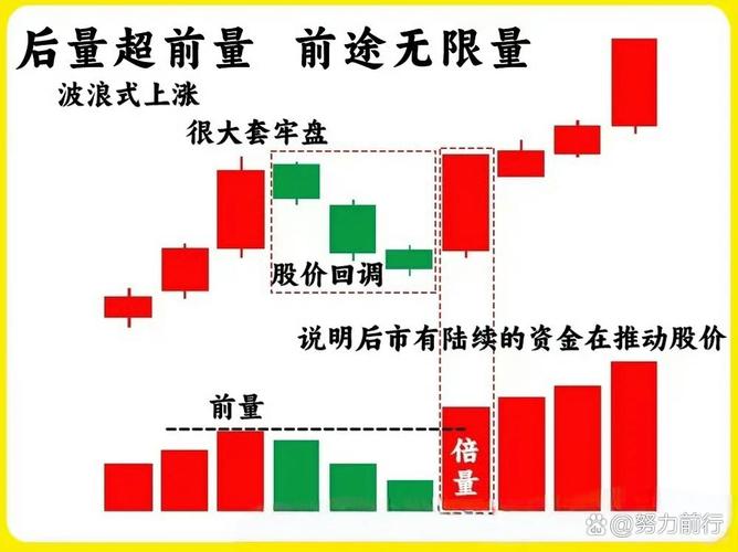 期货股指手具体指什么？-第1张图片-华宇铭诚